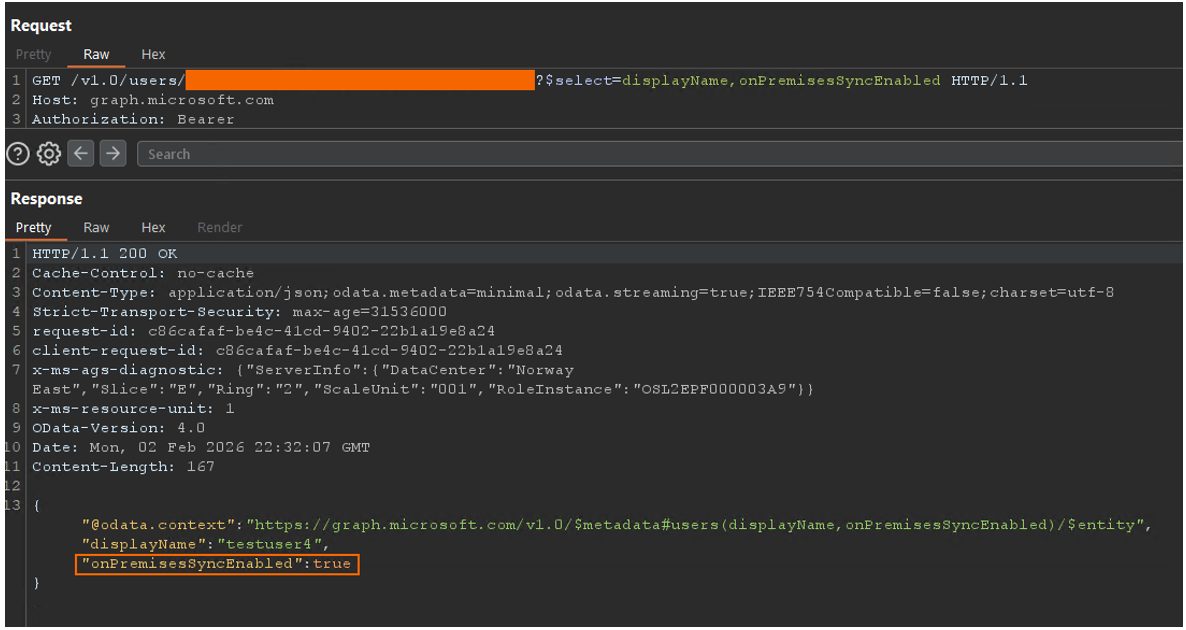 Deep dive into the Entra Connect Sync API