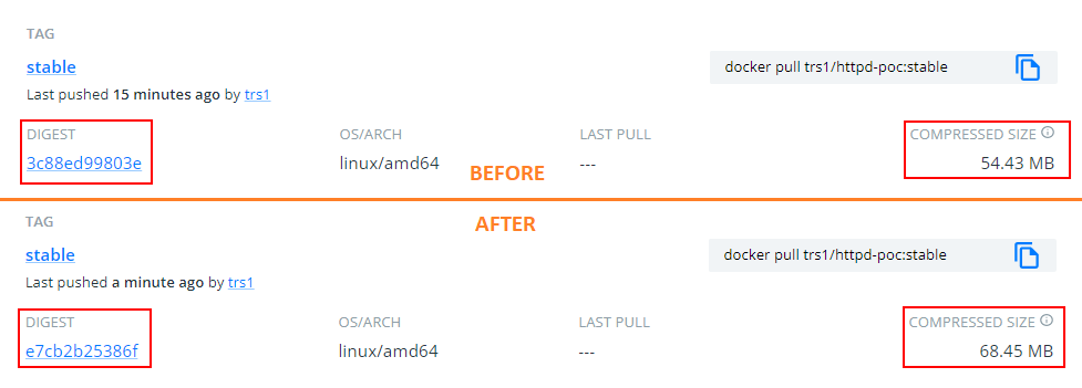 visible difference on registry between infected and legitimate distrofull image