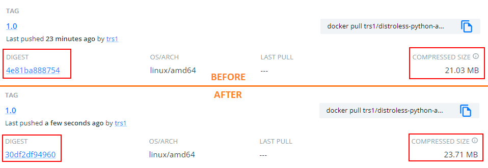 visible difference on registry between infected and legitimate distroless image